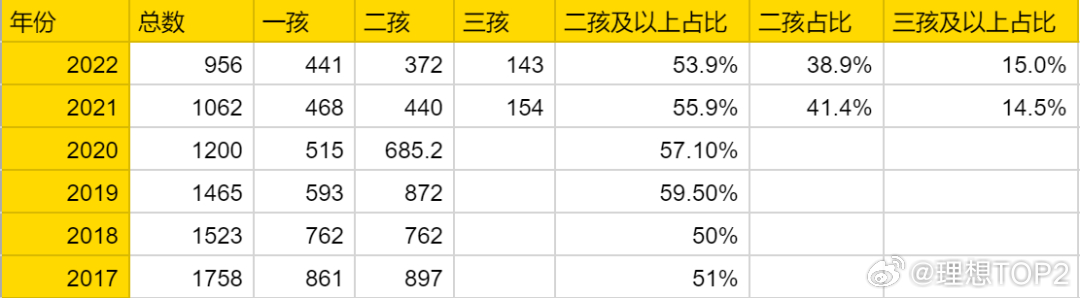 一肖一码100-准资料,高效实施方法解析_苹果49.700