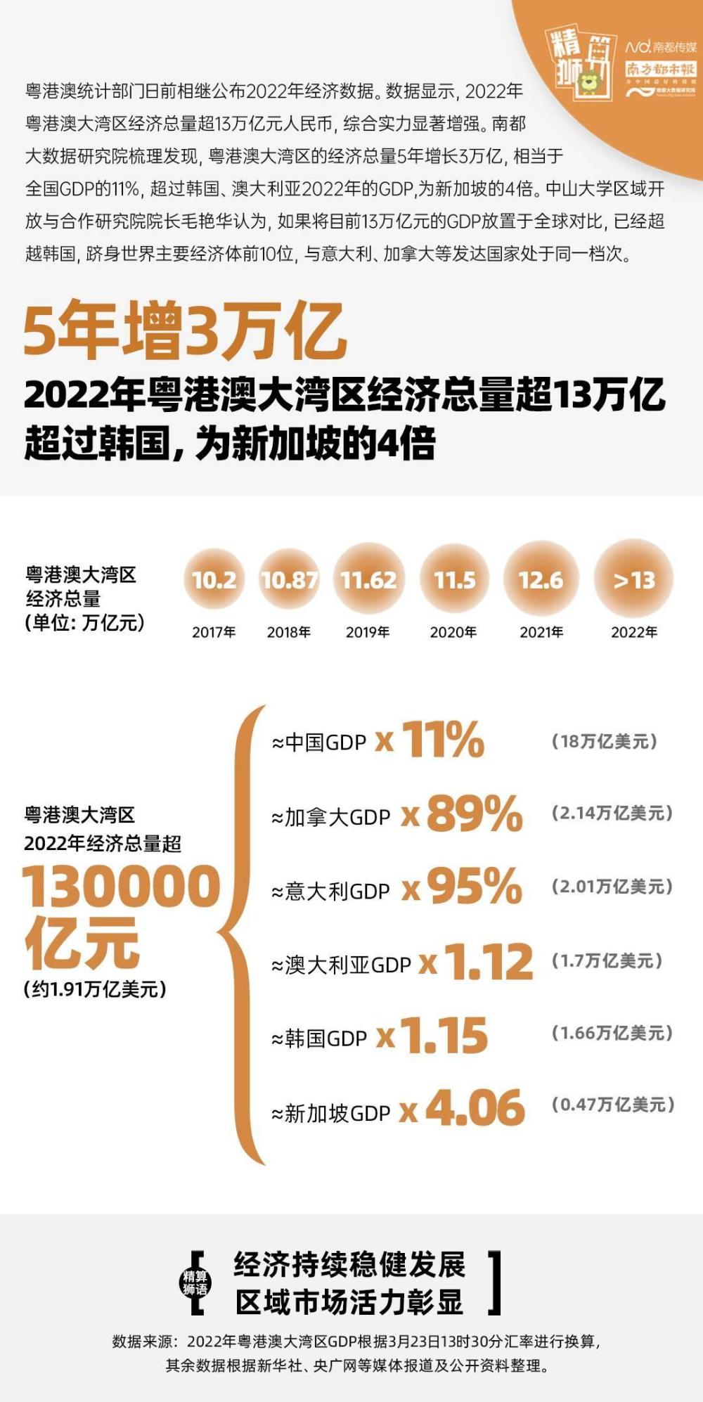 2024新奥资料免费精准天天大全,全局性策略实施协调_HD38.32.12