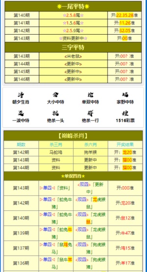 三肖三期必出特肖资料,快速设计问题解析_网页款73.887