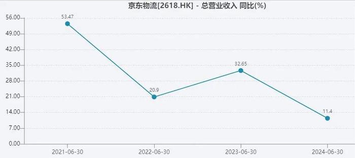 2024年新奥门特免费资料大全,定性评估说明_UHD16.863