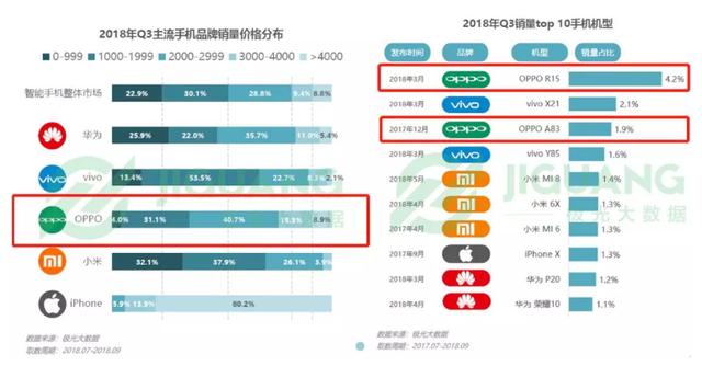 2024新奥精准资料免费大全078期,权威评估解析_pro17.396