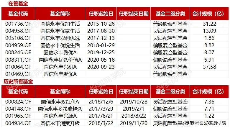 7777788888一肖一吗,定制化执行方案分析_标准版90.65.32