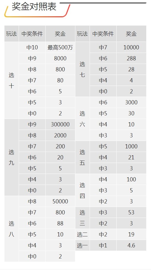 7777788888王中王开奖记录,广泛的关注解释落实热议_KP72.398