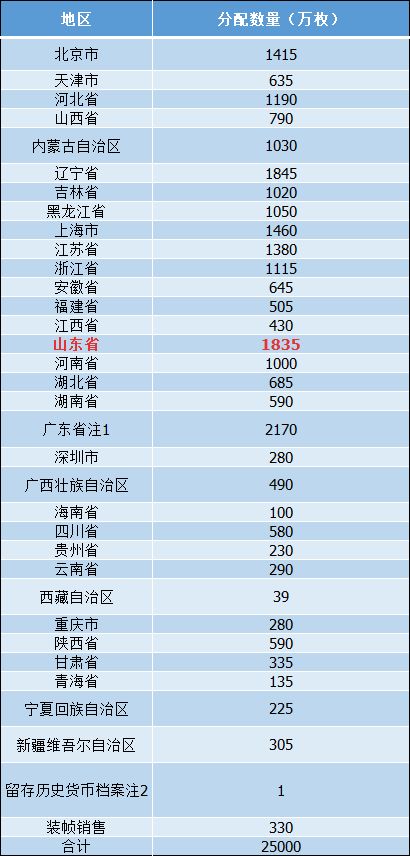 新澳今晚上9点30开奖结果,安全评估策略_精英款82.258