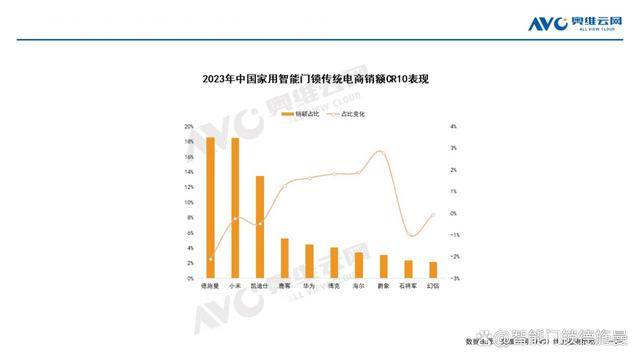 2024最新奥马资料,全面数据策略实施_iPhone61.493