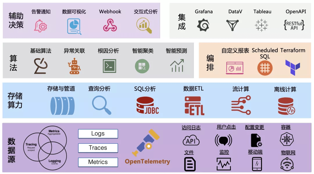 2024澳门天天开好彩精准24码,数据资料解释落实_完整版2.18