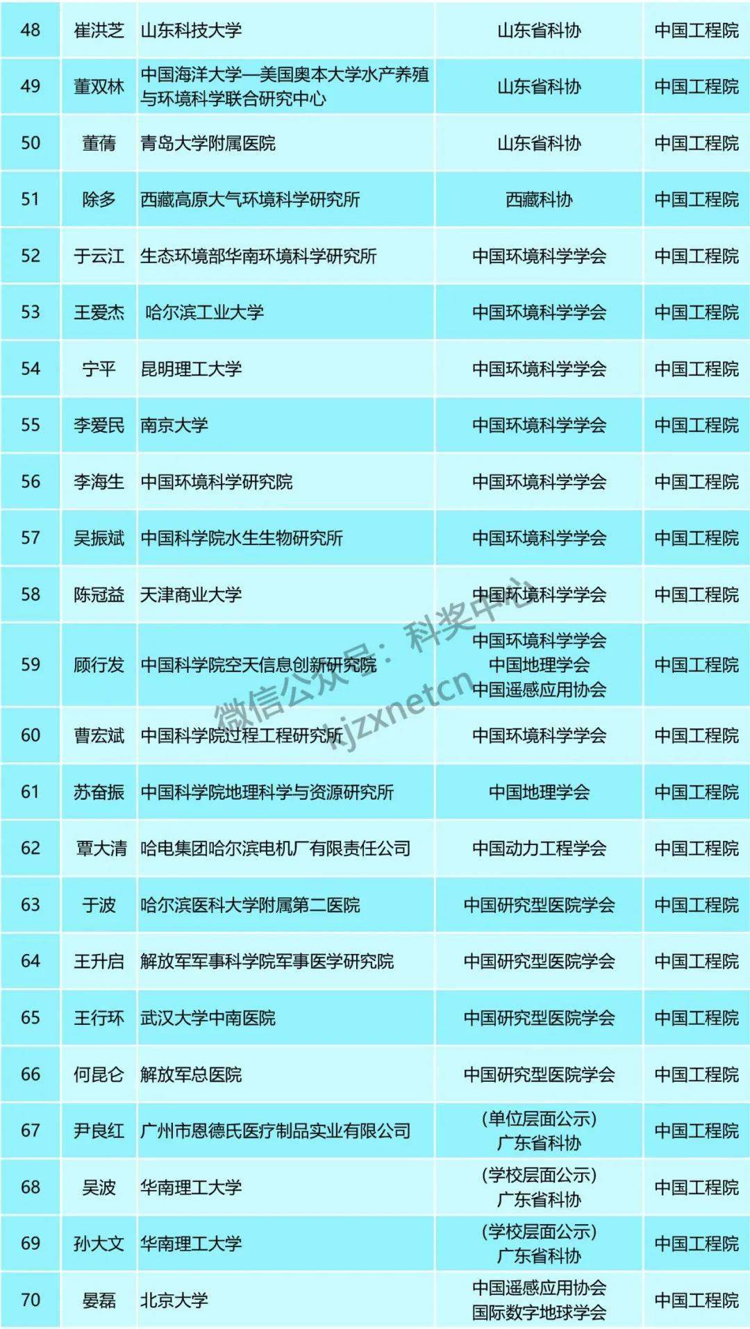 2024新奥精选免费资料,广泛的关注解释落实热议_3DM2.627