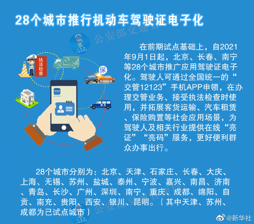 2024新奥资料免费精准061,最新正品解答落实_win305.210