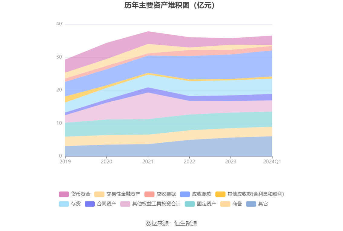 2024新澳免费资料大全浏览器,全面数据执行计划_FT36.477