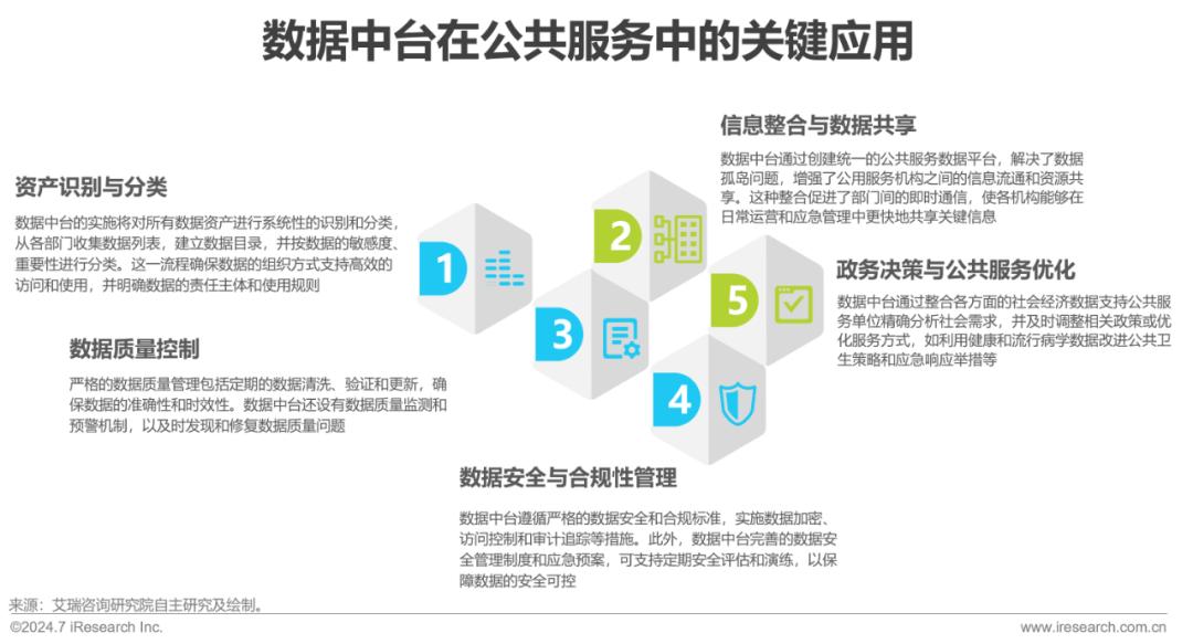 4949免费资料2024年,数据驱动执行决策_android27.898