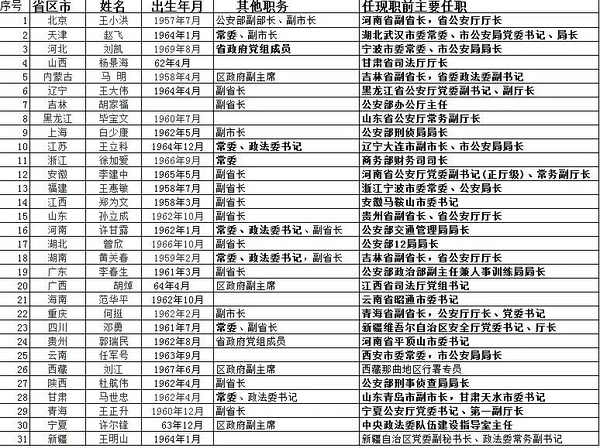 2024全年资料免费大全,实证分析解析说明_界面版42.958