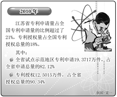 一肖一码100%中奖资料软件,实践性策略实施_T45.580