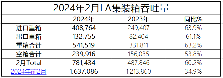 2024王中王资料大全王,国产化作答解释落实_升级版8.163