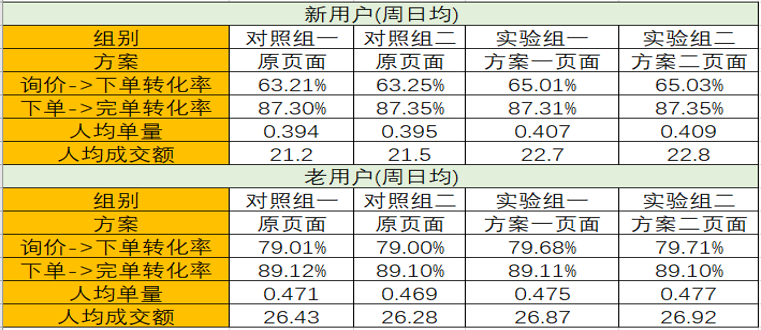 2024年11月17日 第17页