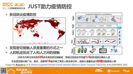 2024年澳门管家婆,诠释解析落实_交互版3.688