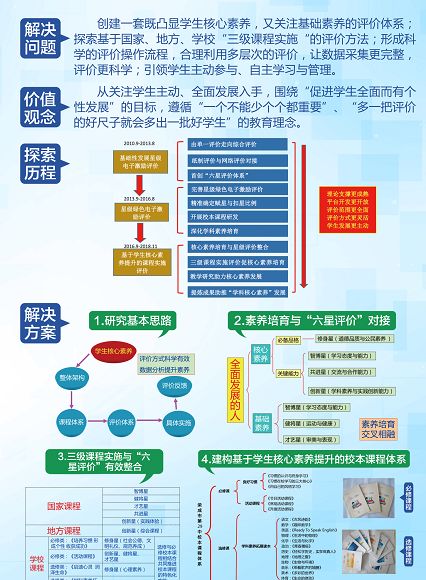 2O24澳彩管家婆资料水果爷爷,准确资料解释落实_户外版2.632