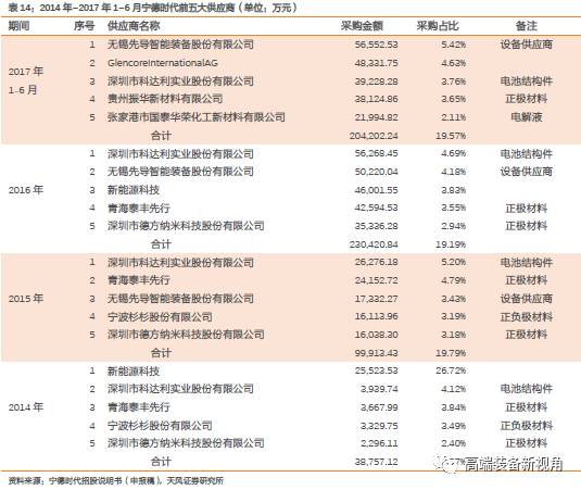 2024澳门正版开奖结果209,时代说明解析_ChromeOS14.377