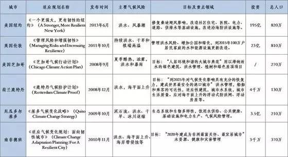 49图库-资料中心,权威解答解释定义_CT64.262