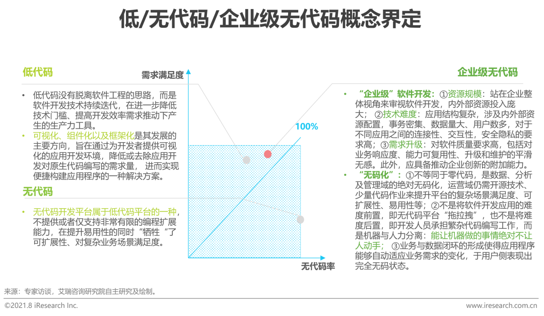 平特一肖,详细数据解释定义_精装版17.422