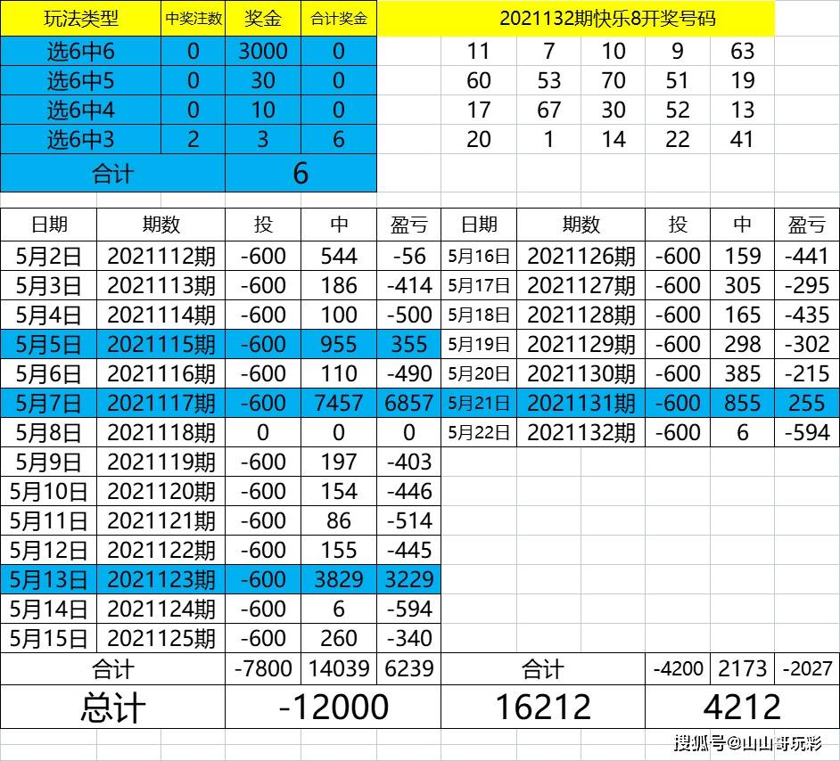 2024年新澳门今晚开奖结果查询,经济性执行方案剖析_HDR版99.376