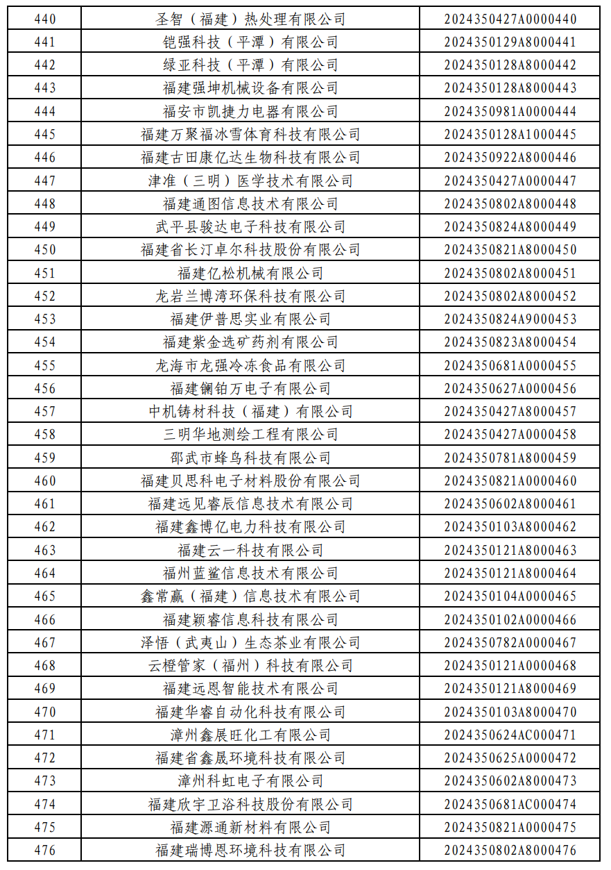 2024香港历史开奖记录,经典解析说明_精英款93.876