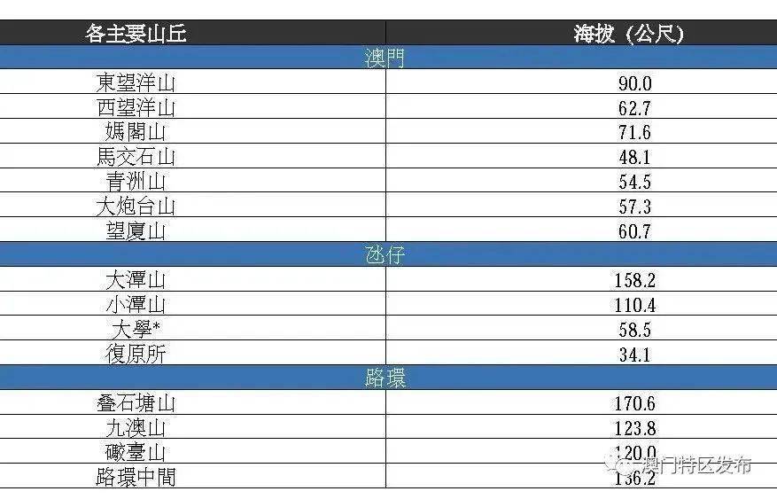 2024年澳门特马今晚开奖号码,国产化作答解释落实_5DM24.988