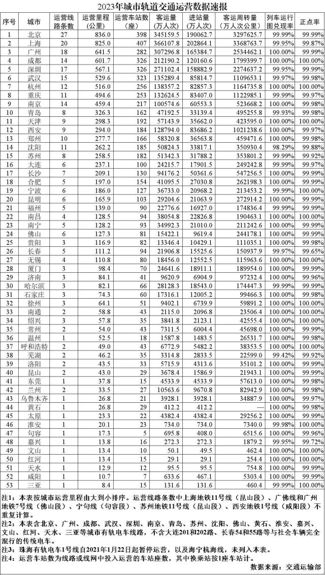 2024澳彩开奖记录查询表,数据整合设计执行_uShop32.838