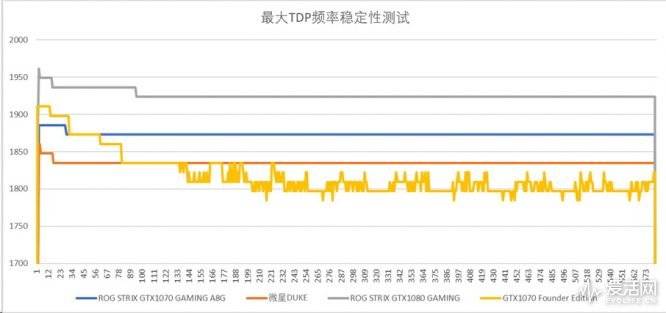 2024澳家婆一肖一特,数据驱动计划_Tizen12.95