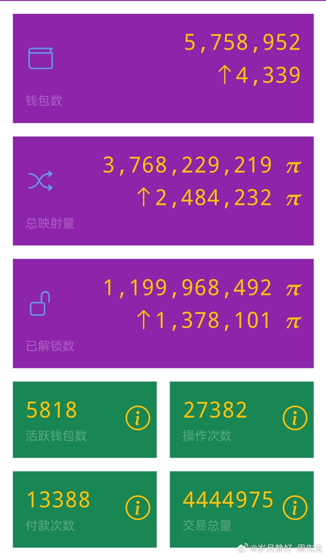 一肖一码中持一一肖一码,实地分析数据设计_Z82.836