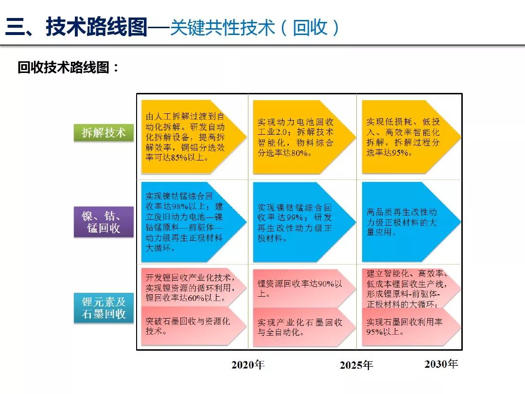 2024新澳免费资料,最新解答解析说明_UHD版24.663