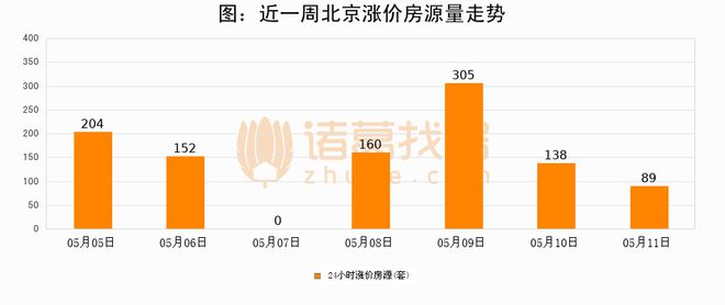 2024澳门资料大全免费,实地数据验证策略_储蓄版71.602