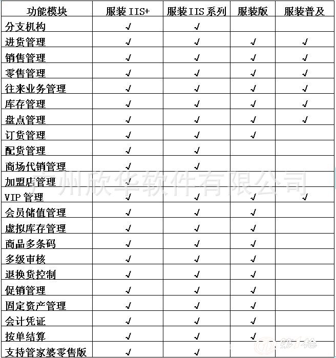 2024年管家婆一肖中特,实地验证设计解析_OP79.460