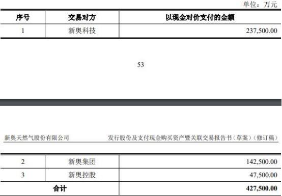 2024新奥今晚开什么资料,全面说明解析_游戏版58.466