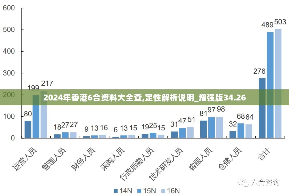 2024年香港免费资料推荐,综合数据解释定义_GT75.671