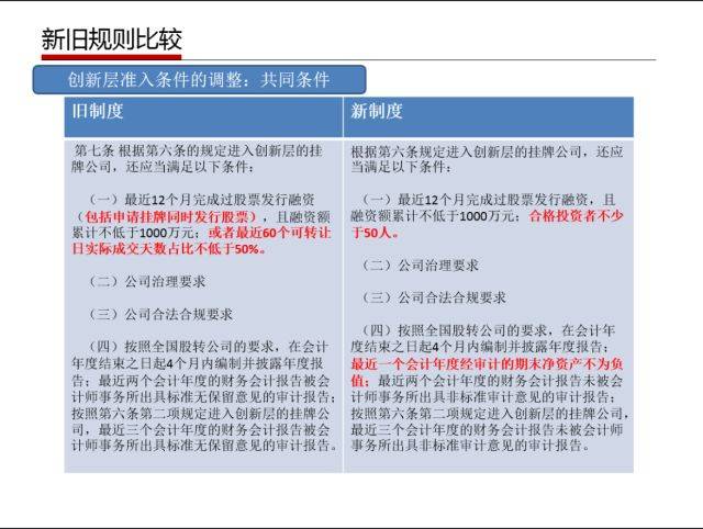 2024澳门精准资料大全免费,详细解读落实方案_精英版201.123