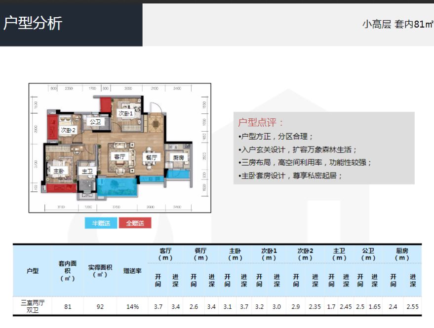 新奥门资料大全免费澳门资料,最新方案解析_WP13.803