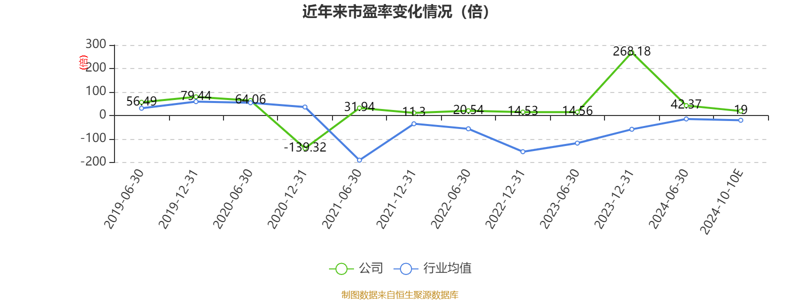 2024年香港资料免费大全,现状解答解释定义_FHD64.340