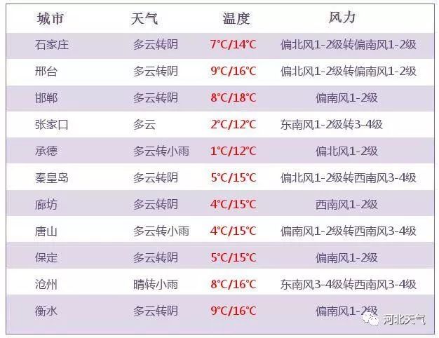 管家婆一票一码100正确张家口,经济性执行方案剖析_5DM10.813