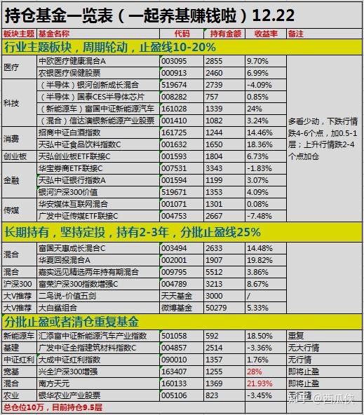 2024年新奥特开奖记录查询表,权威方法推进_10DM42.485