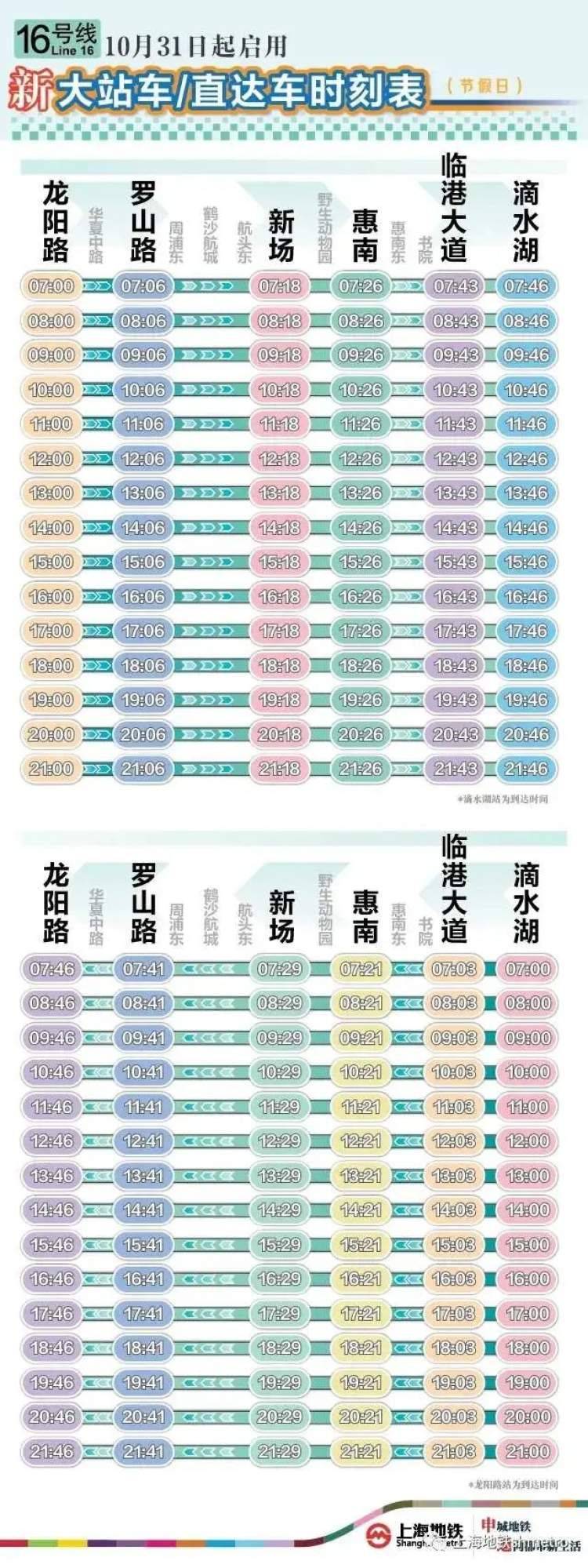 新澳门今晚开奖结果查询表,可靠计划执行策略_Device52.429