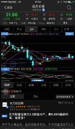 澳门今晚开特马+开奖结果走势图,实证解析说明_PT11.946