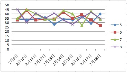 澳门彩天天,实地解析数据考察_经典版34.760