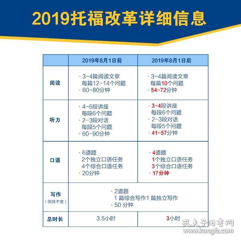 新澳精准资料免费提供221期,最新解答解析说明_kit76.894