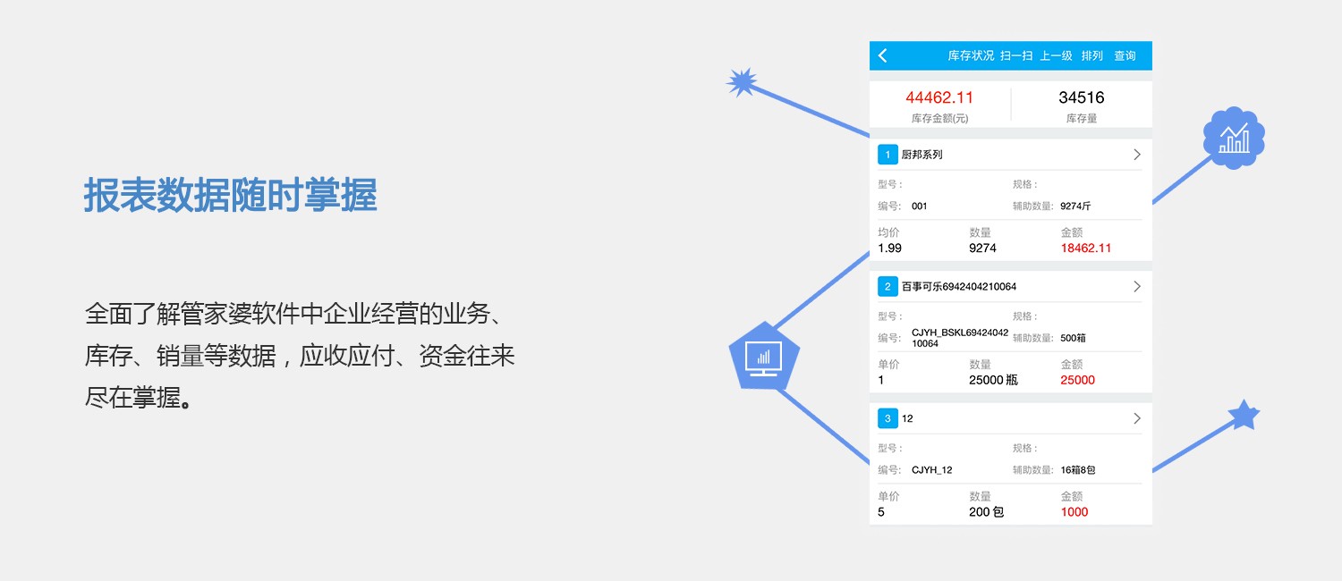 77778888管家婆必开一期,实地考察分析数据_特供版90.639