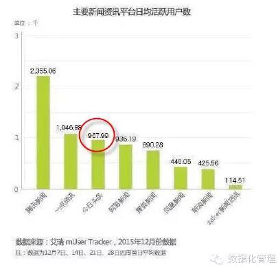 新奥今天开奖结果查询,全面数据应用实施_FT77.767