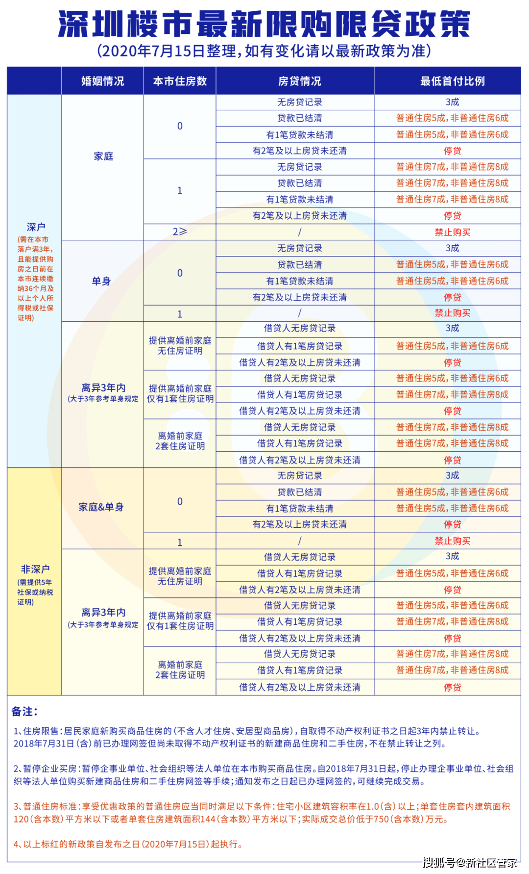 澳门三肖三码精准100,战略方案优化_桌面版13.715