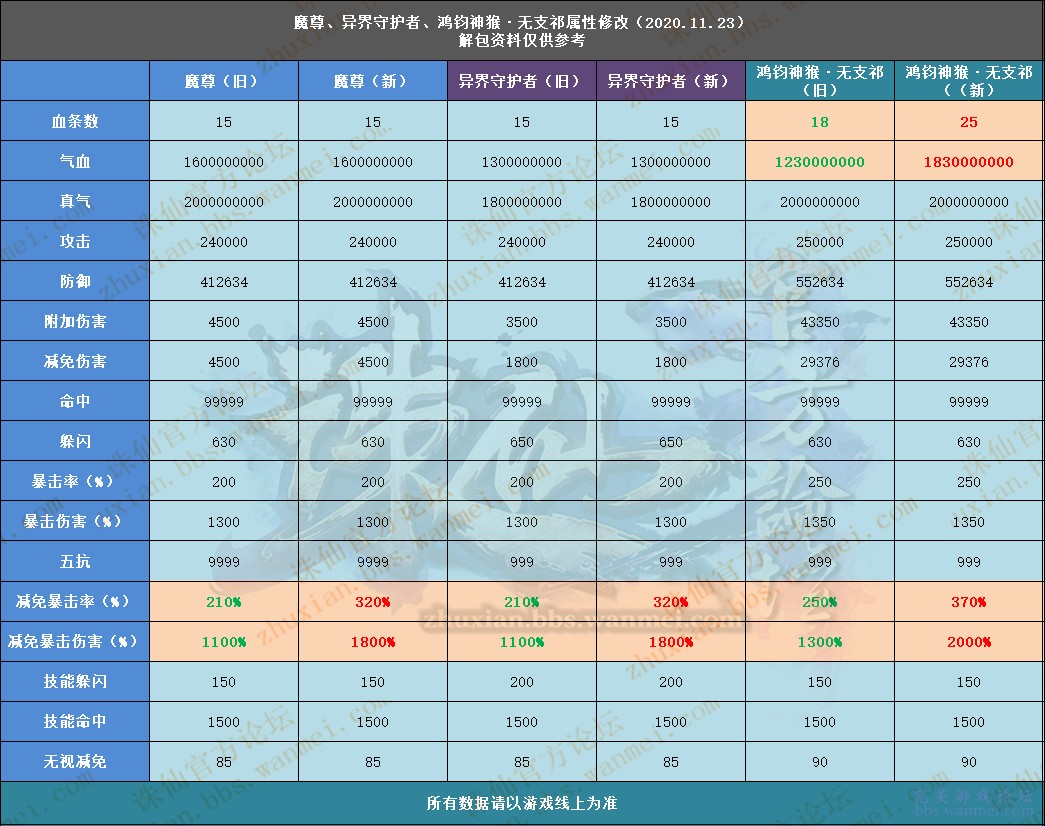 二四六香港全年免费资料说明,灵活执行策略_yShop44.684