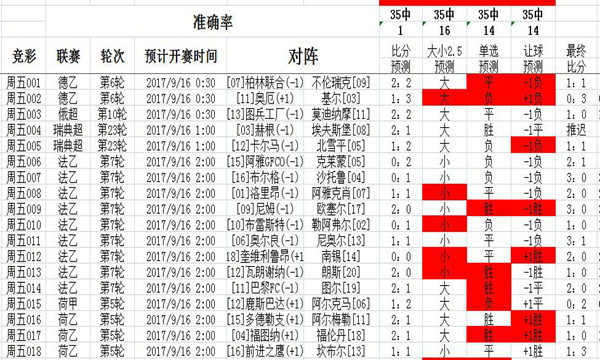 二四六天天免费资料结果,准确资料解释定义_挑战版75.327