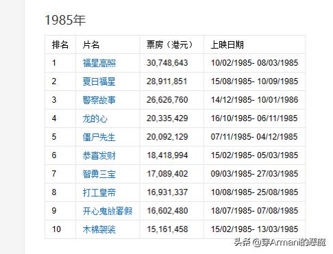 香港六开奖结果2024开奖记录查询,时代资料解析_进阶版20.570