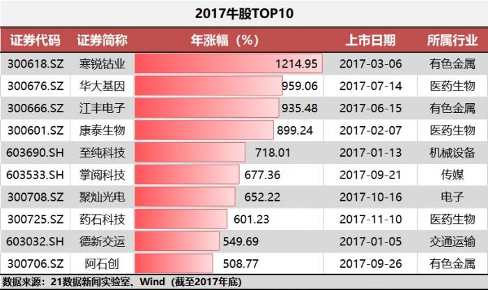 今晚澳门特马开什么,实地评估解析数据_完整版25.836